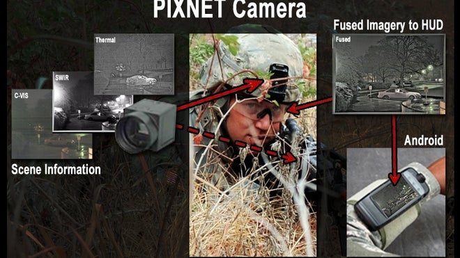 darpa-pixnet-02 (1).jpg